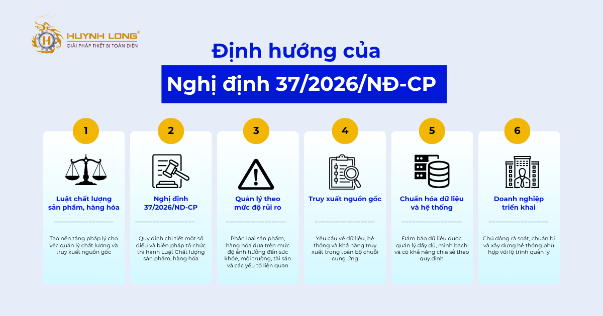 Nghị định 37/2026/NĐ-CP: Quy định về truy xuất nguồn gốc 1 Nghị định 37/2026/NĐ-CP quy định về truy xuất nguồn gốc sản phẩm, hàng hóa, đối tượng áp dụng và yêu cầu đối với hệ thống truy xuất. Tìm hiểu những nội dung doanh nghiệp cần lưu ý trong bài viết này nhé!
