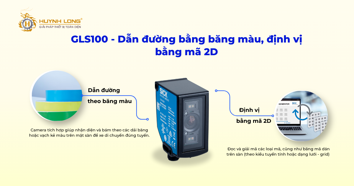 SICK GLS100 - Camera kiểm tra sản phẩm 13 SICK GLS100 - Camera kiểm tra sản phẩm