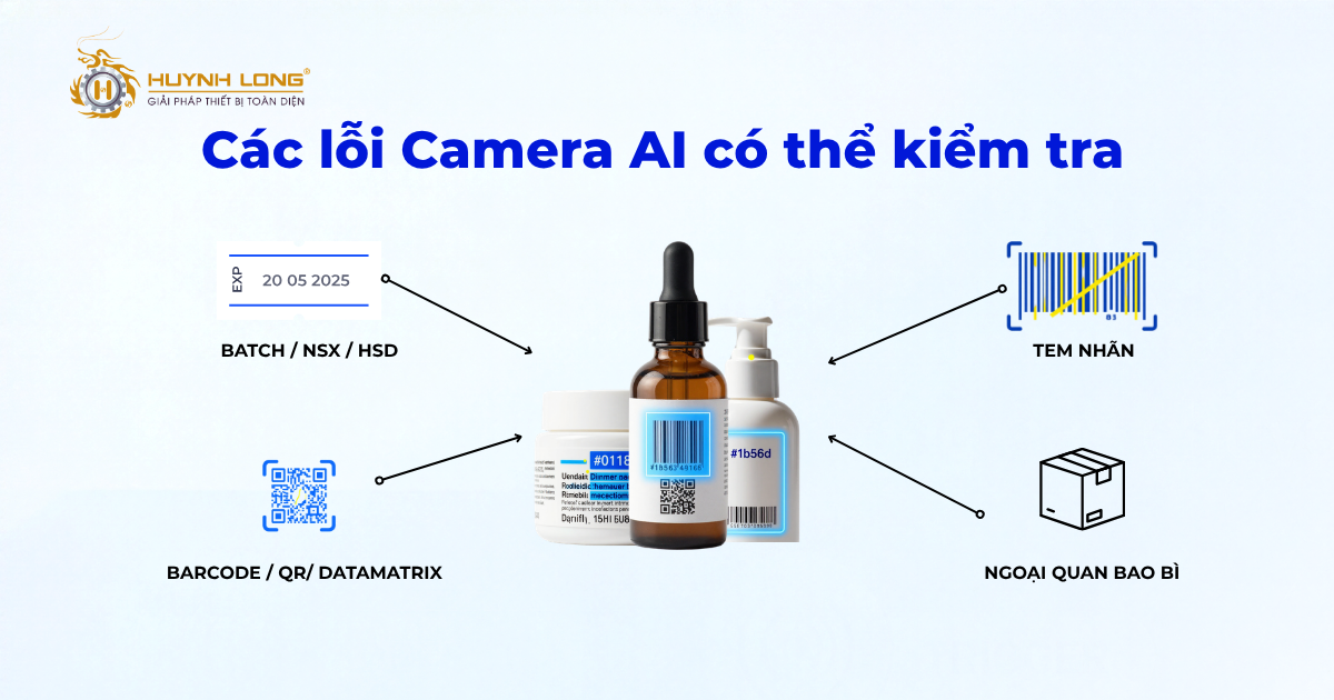 Công nghệ Camera AI giúp giảm rủi ro thu hồi mỹ phẩm 1 Công nghệ Camera AI kiểm tra lỗi