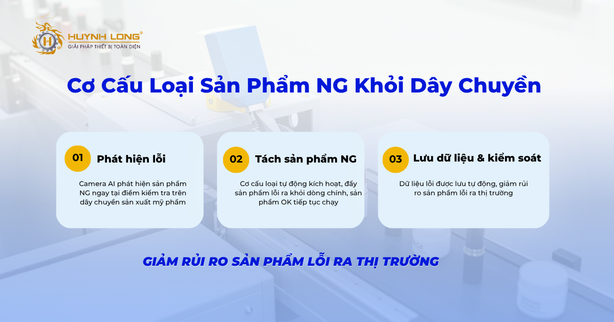 Công nghệ Camera AI giúp giảm rủi ro thu hồi mỹ phẩm 3 Cơ cấu loại sản phẩm lỗi của công nghệ Camera AI