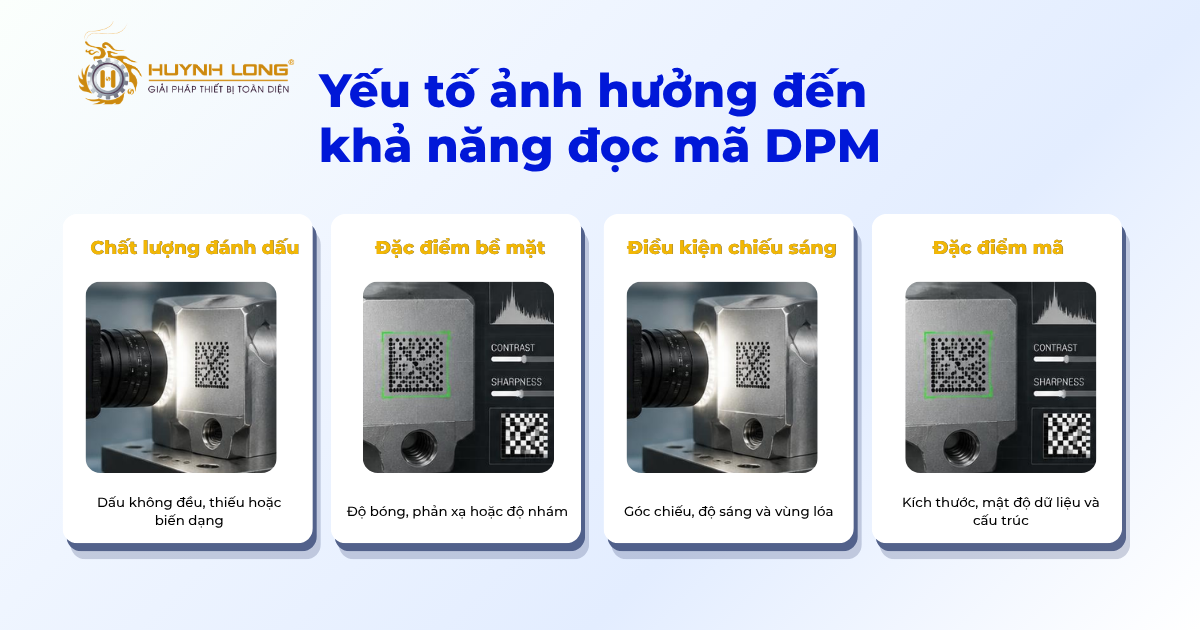Yếu tố ảnh hưởng khả năng đọc mã DPM