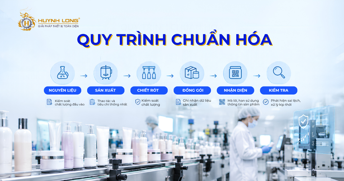 Các bước thực hiện trong chuẩn hóa quy trình sản xuất mỹ phẩm