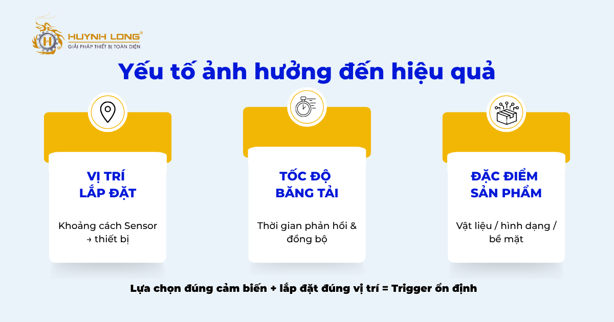 Yếu tố ảnh hưởng đến hiệu quả của Trigger Sensor